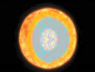 A cross section of the Sun